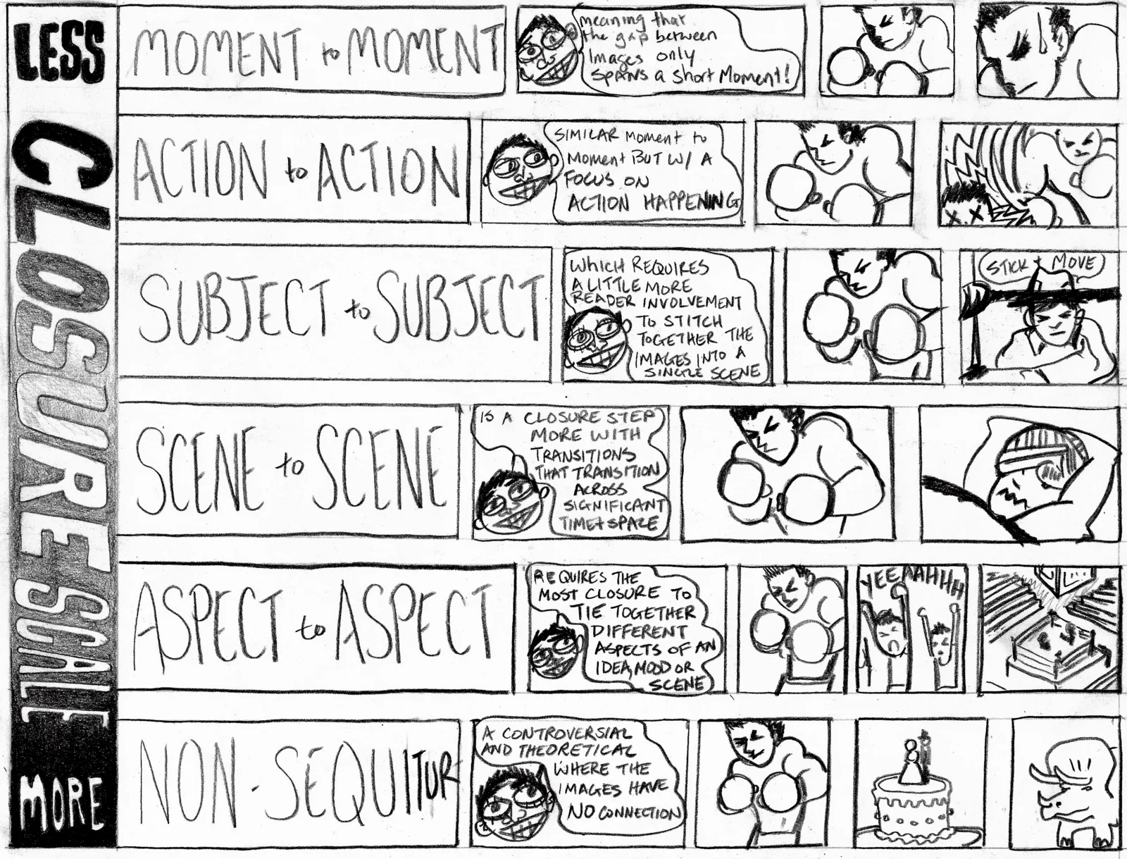 enve more comics, image 4